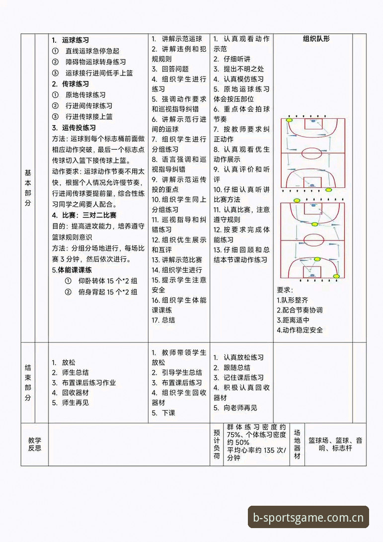如何快速掌握b体育sports投注教程必备技巧？